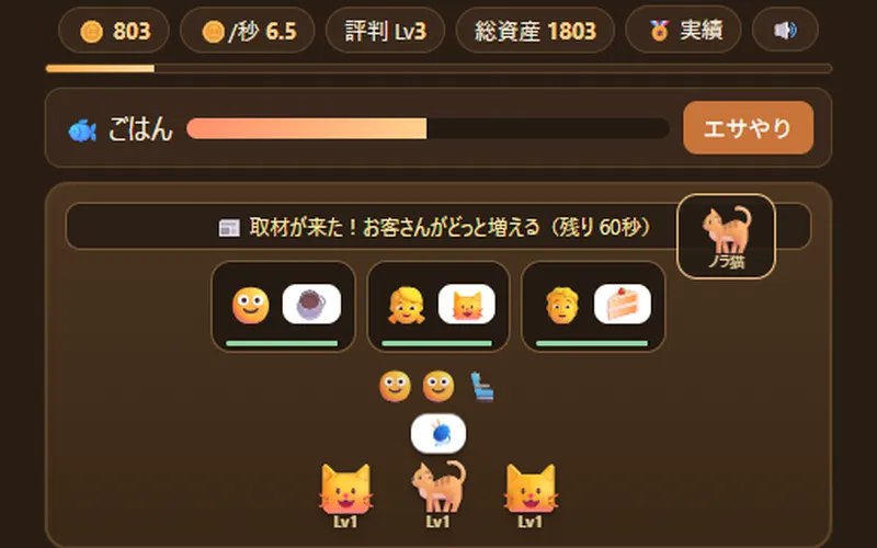 ほのぼの猫カフェのプレイ画面