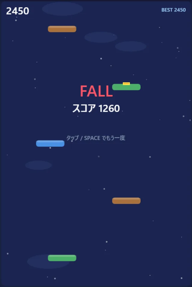 クラウドジャンパーのゲームオーバー画面