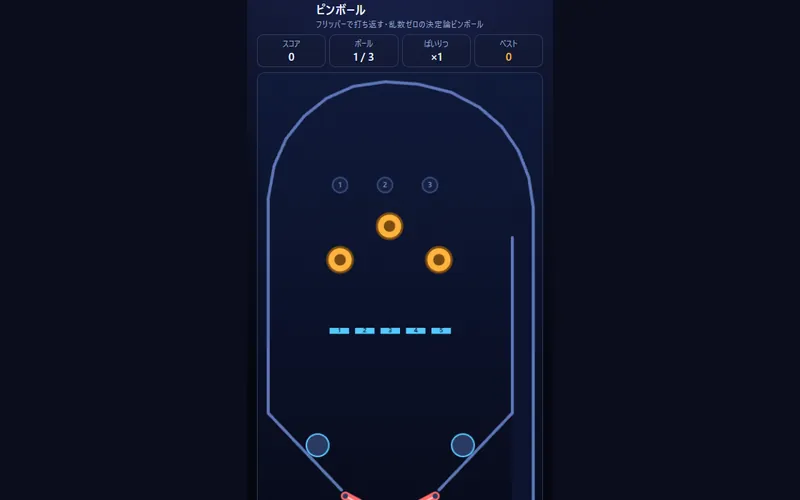 ピンボールのプレイ画面